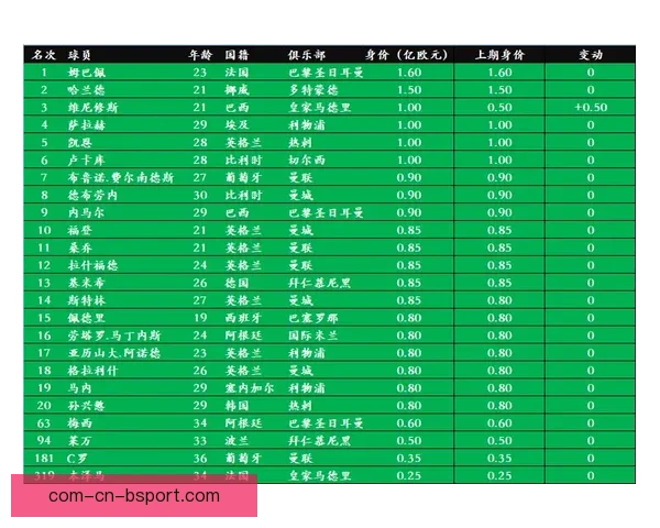维尼修斯放入意甲语境下的关键数据表现背后战术逻辑解析