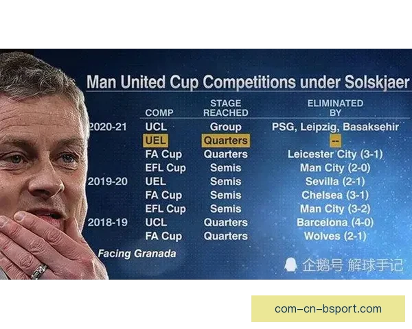 FIFA国际比赛日赛程制定与执行的详细步骤全解析流程指南说明